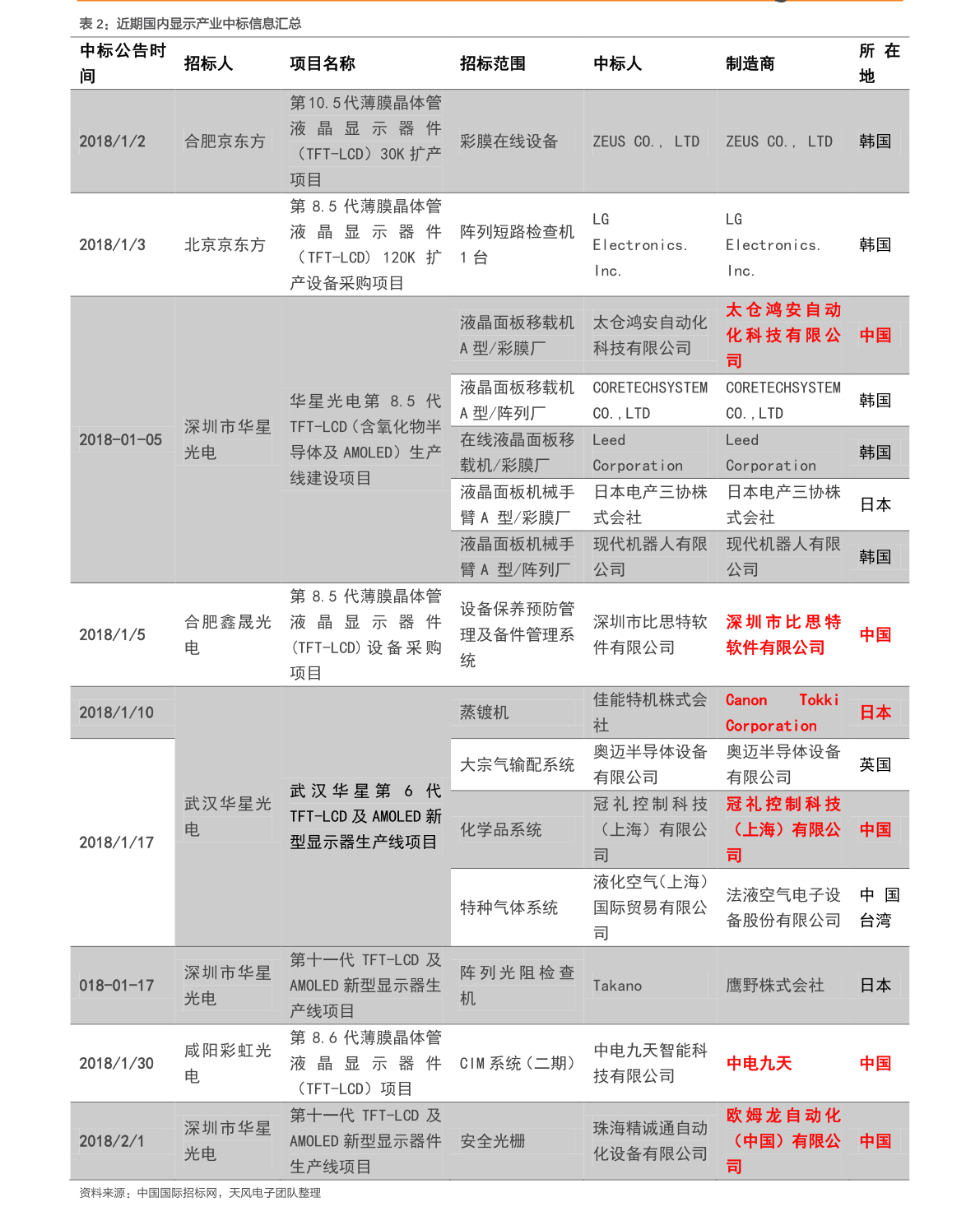 开云官网