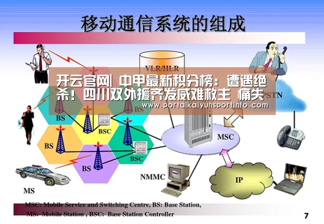 开云官网|
中甲最新积分榜：遭遇绝杀！四川双外援齐发威难救主 痛失平局(图3)