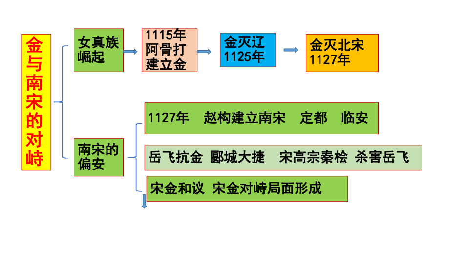 开云体育